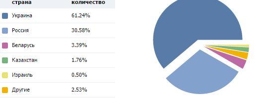 Снимок.JPG