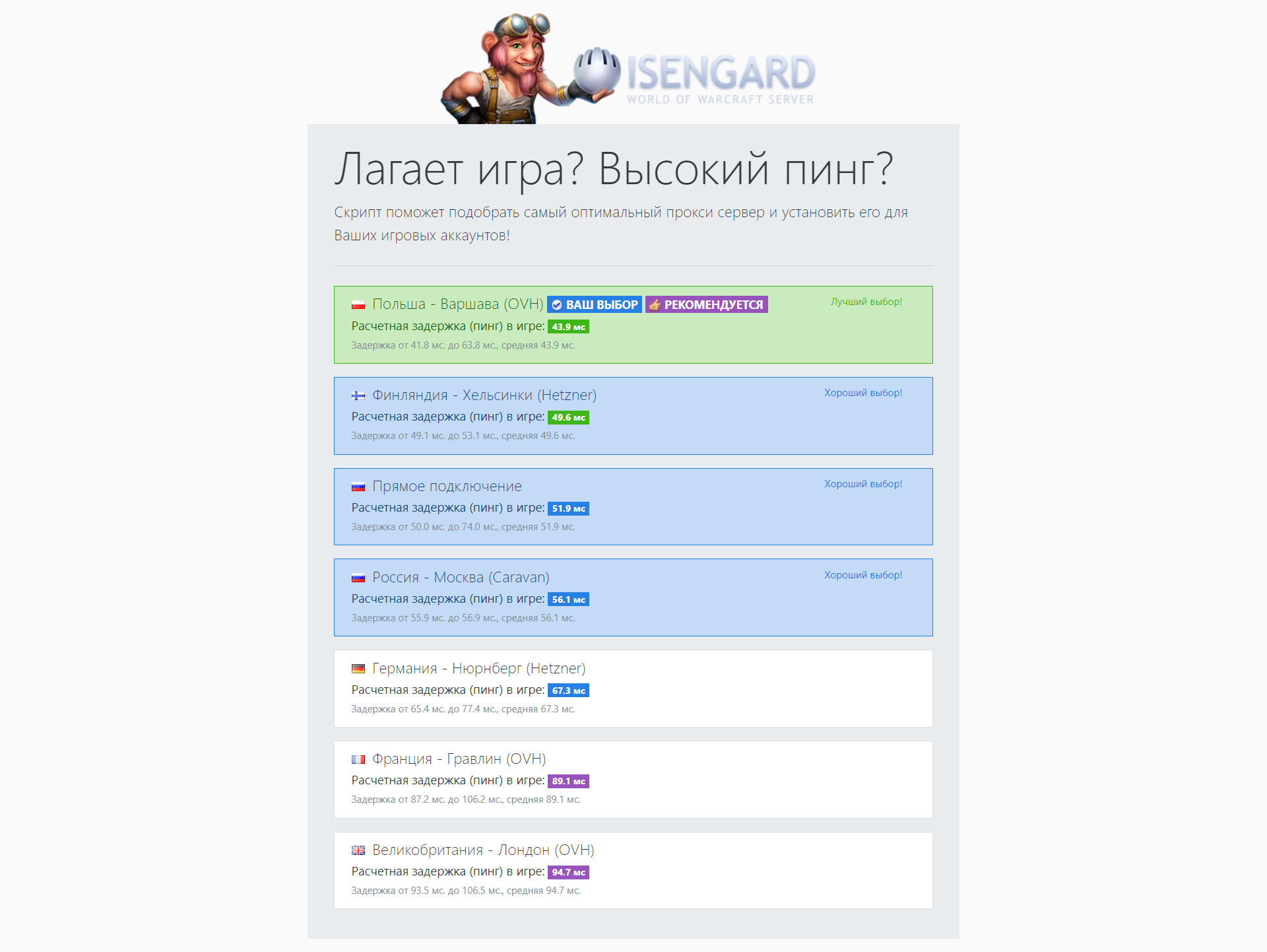 Расширение proxy-серверной инфраструктуры - Новости - Isengard