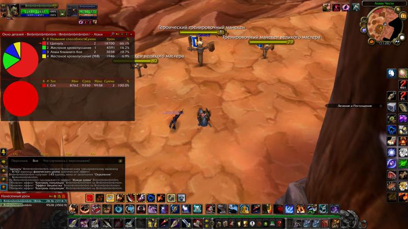 Статы овера л2. Айон шмот. Lineage 2 hawkeye. Статы л2. Сокет на рпб и крит 3.